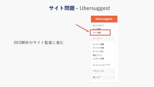 サイト問題 - Ubersuggest