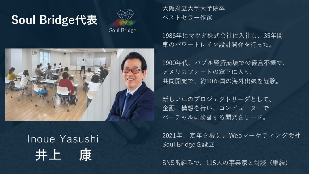 Yasushi Inoue profile